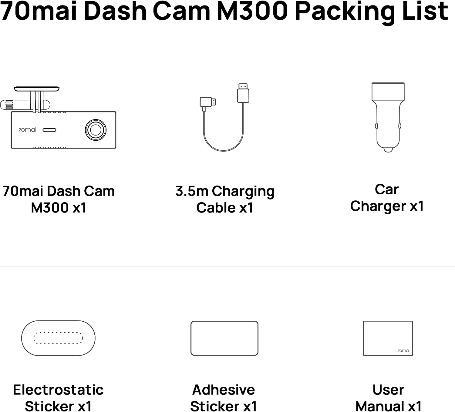 70mai Dash Cam M300, 1296P QHD, Built in WiFi Smart Dash Camera for Ca –  Aplus